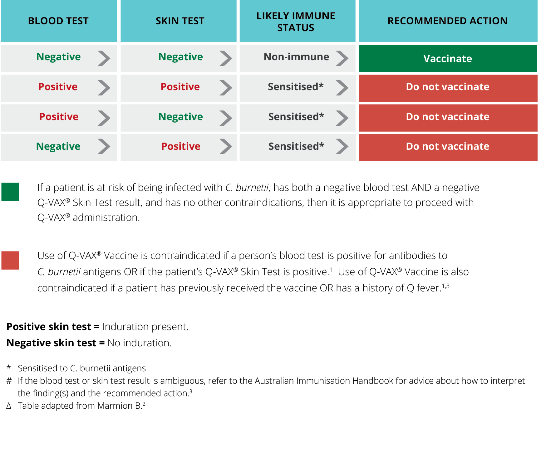 interpreting neoload test results interpreting neoload test results